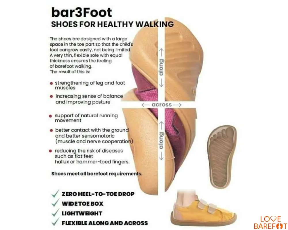 3F Bar3foot Zapatillas Respetuosas Denver Turquesa